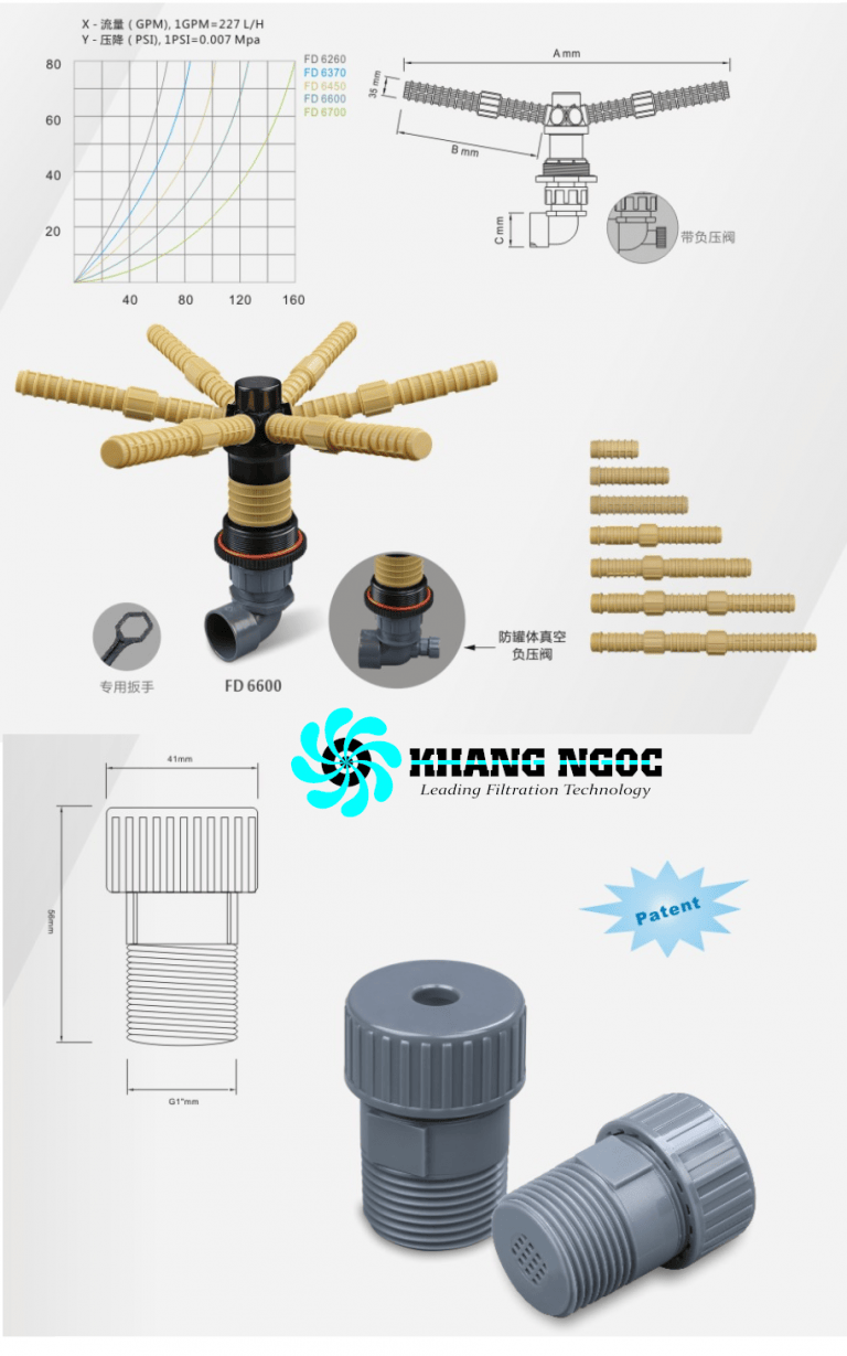 Water Filter Spare Parts Công ty Cổ Phần Kỹ Thuật Môi Trường Khang Ngọc