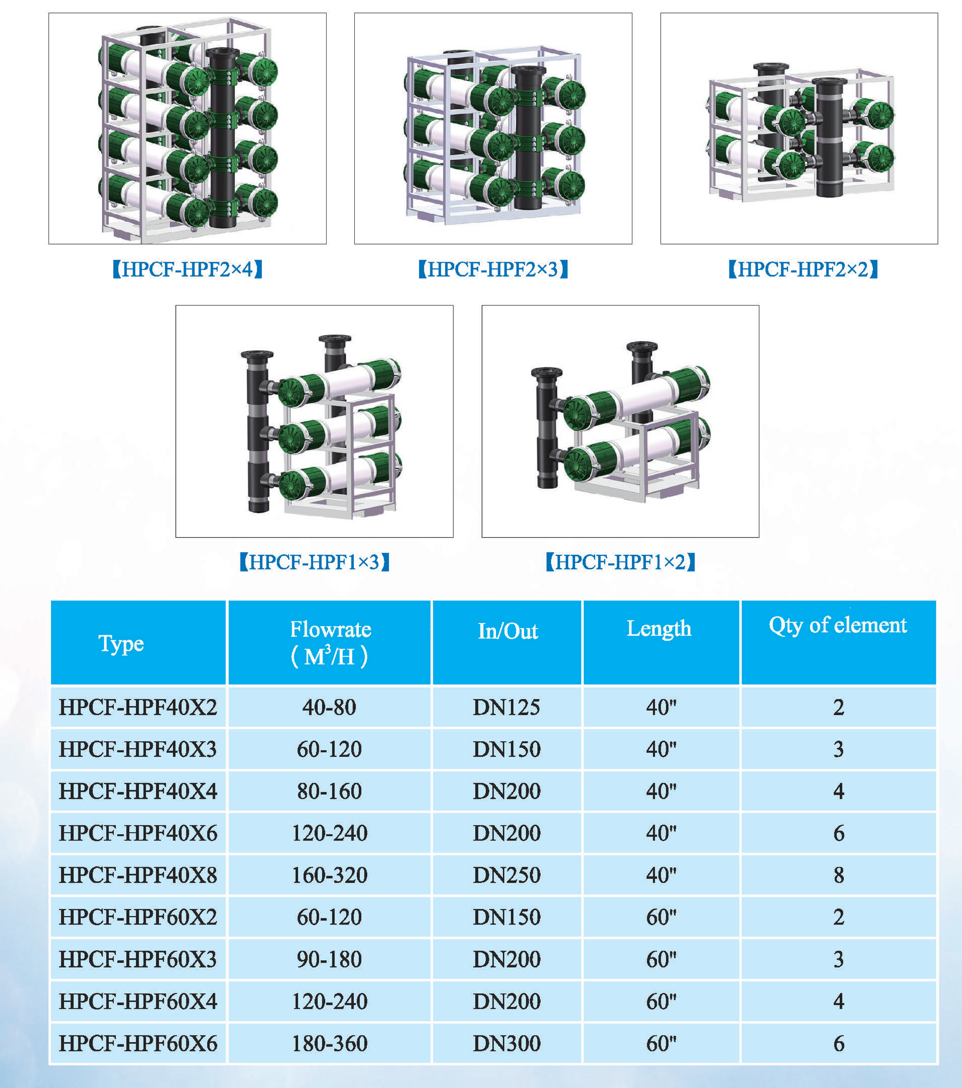 Module-loc-tinh-luu-luong-cao-2